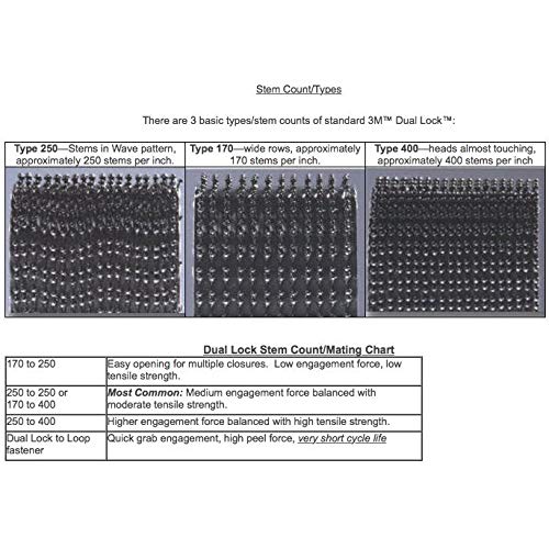 3M SJ3551 Dual Lock Type 400 Reclosable Fastener [black/acrylic adhesive]: 1 in. x 10 ft. (Black) - Image 3